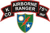 k company range patch