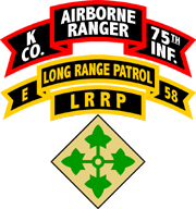 k company combined patch