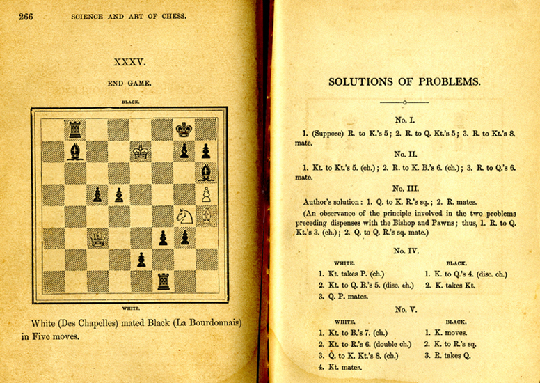 solutions of problems